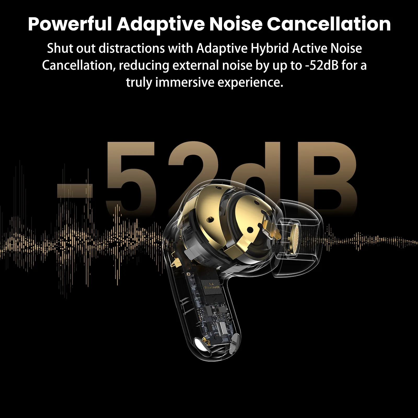 TOZO AeroSound 6 Pro หูฟังบลูทูธไร้สาย In-Ear พร้อมเคสชาร์จจอ LED สัมผัสได้ SKU album 1-2