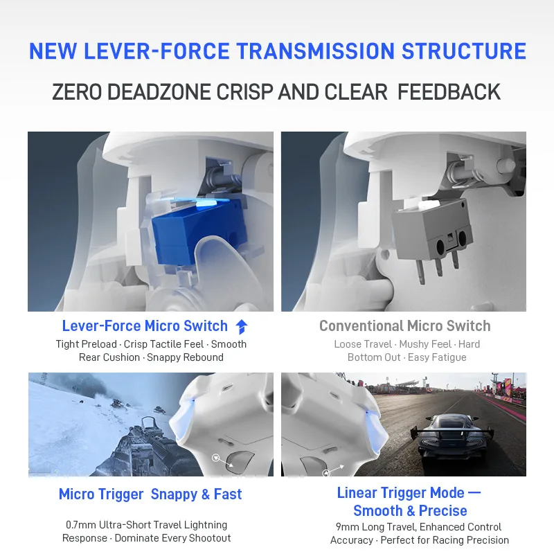 Flydigi Direwolf 4 SKU album 1-4